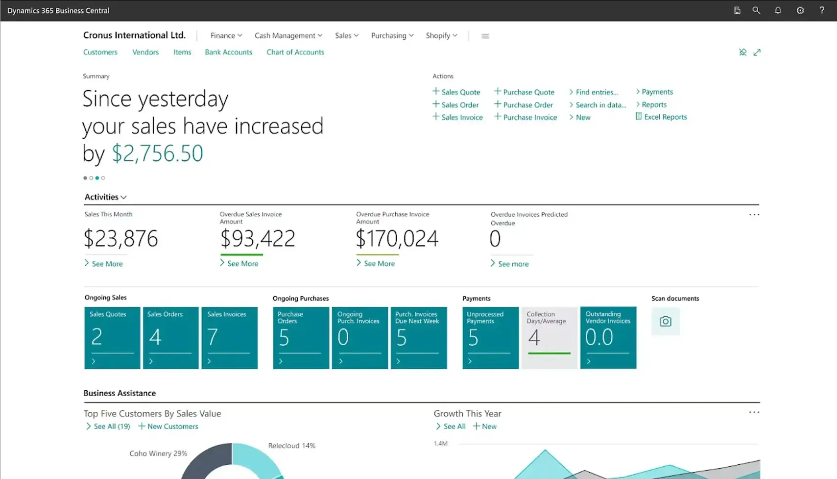 microsoft-dynamics-business-central